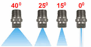 Quick Coupled Nozzles image 2